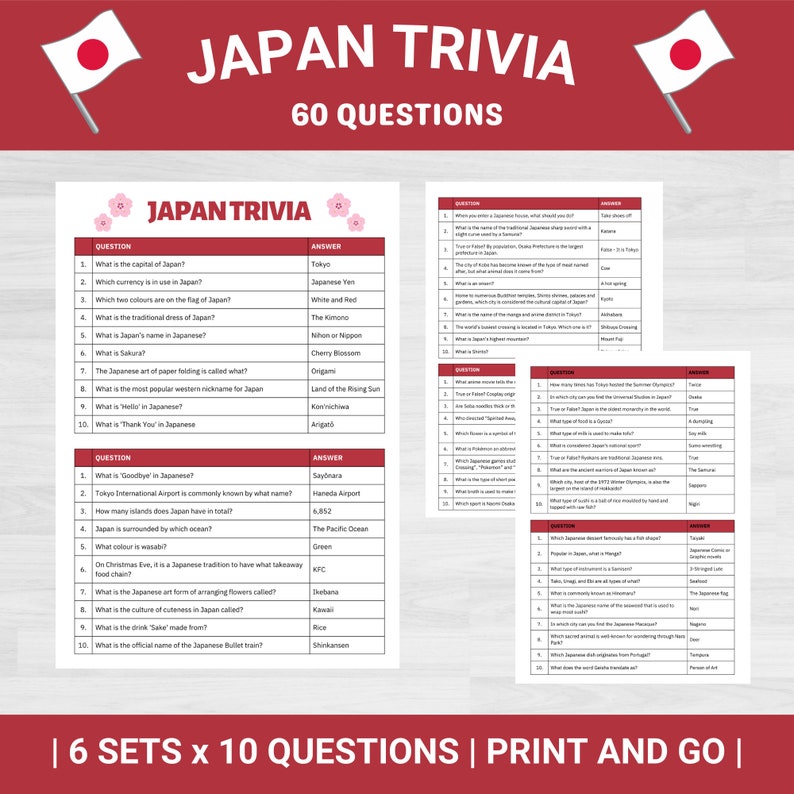 Japan Trivia Quiz Japanese Trivia Trivia Games Trivia Printable Travel Games Japan Travel Family Games Japan Printables image 1