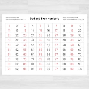 Number Chart Odd and Even Numbers: Teacher Classroom Homeschool Resource (Digital Download)