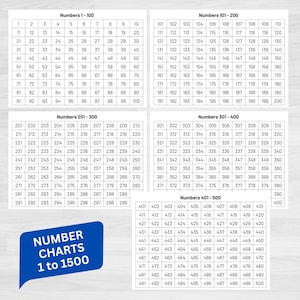 Zahlentabellen 1-1500 | Zahlen 1-1500 Printable | Zahlen und Zählen | Mathe Printables | Zähl bis 1500 | Materialien für Lehrer | Heimatschule