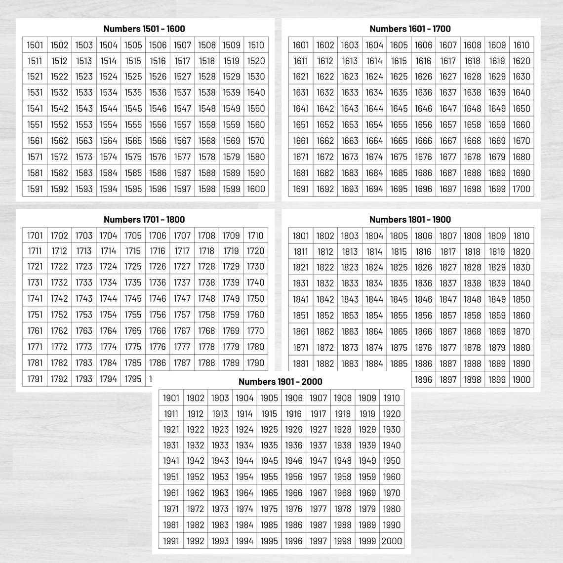 Number Charts 1-2000 Printables: Teacher Classroom Homeschool Resource ...