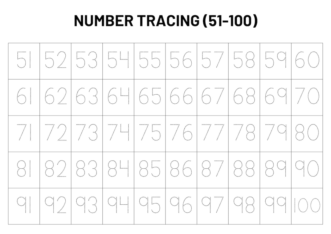 Numbers 1 100 Tracing Numbers 1 100 Printable Worksheet Handwriting Numbers 1 100 Tracing Numbers 1 100 Printable Worksheet Handwriting