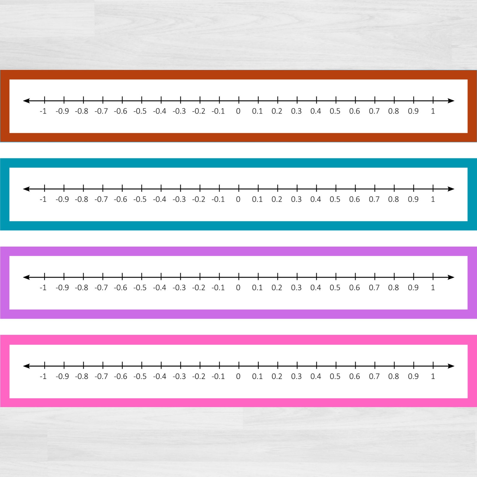 Printable Number Line Fractions -1 to 1: Teacher Classroom Resource ...
