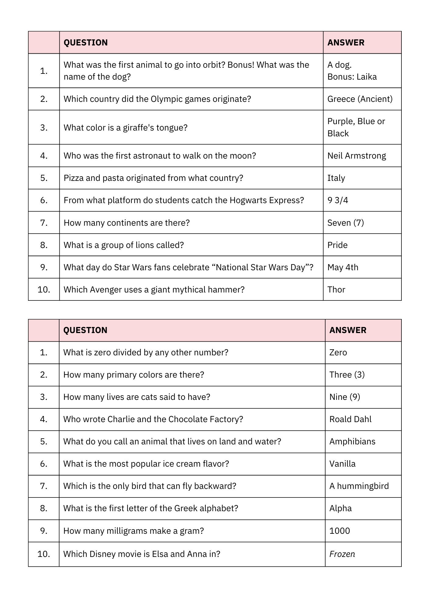 Kid's Trivia Quiz Kid's Trivia Trivia Games Trivia Printable Kid's ...