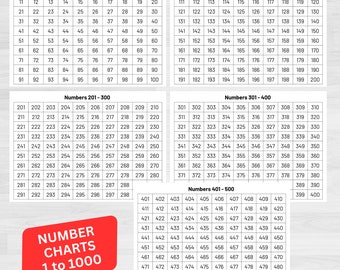 Number Charts 1-1000 Printables: Teacher Classroom Homeschool Resource (Digital Download)