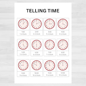 Zeit erzählen | Poster Zeit erzählen | Zeit sagen Arbeitsblätter | Zählzeit Einheit Studie | Materialien für das Klassenzimmer | Zeit sagen Printables |