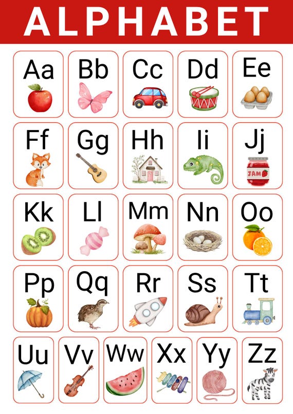 Alphabet A to Z Classroom Wall Poster | A4 and A3 Sizes | Instant