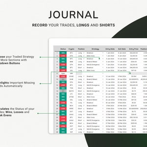 Eenvoudig handelsdagboek 2024 Backtesting Strategie Google Spreadsheets Planner Crypto Trading Financiën Handelsmarktdagboek Log Spreadsheet Dashboard afbeelding 3