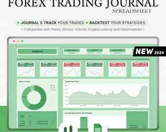 Forex Trading Journal 2024 Backtesting Strategie Google Spreadsheets Planner Fx Financiën Handelsmarktdagboek Logboek Spreadsheet Dashboard