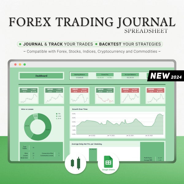 Forex Trading Journal 2024 Backtesting Stratégie Google Sheets Planner Fx Finance Journal du marché du trading Feuille de calcul Tableau de bord