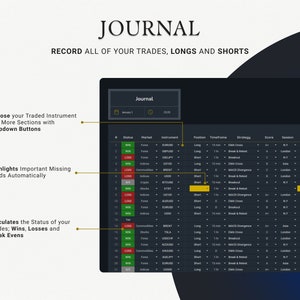 Trading Journal 2024 Premium Backtesting Strategie Google Sheets PlanerFinen FX Markthandel Tagebuch Log Spreadsheet Dashboard Bild 3