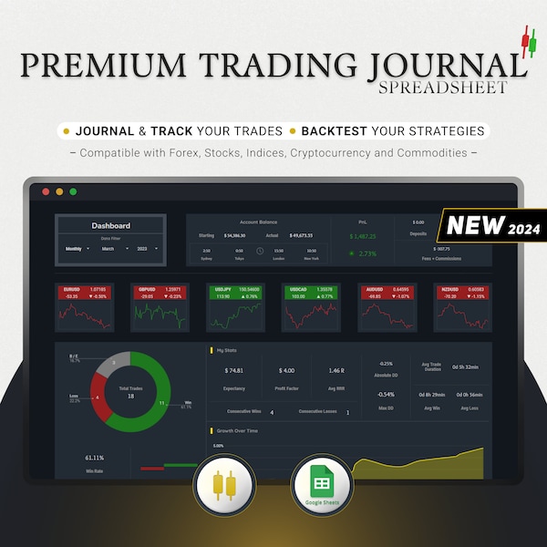 Trading Journal 2024 Estrategia de backtesting premium Planificador de hojas de cálculo de Google Finanzas Mercado de divisas Registro del diario de operaciones Panel de hoja de cálculo