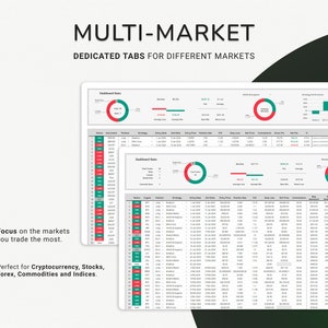 Eenvoudig handelsdagboek 2024 Backtesting Strategie Google Spreadsheets Planner Crypto Trading Financiën Handelsmarktdagboek Log Spreadsheet Dashboard afbeelding 6