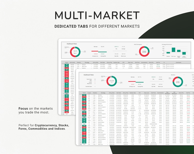 Eenvoudig handelsdagboek 2024 Backtesting Strategie Google Spreadsheets Planner Crypto Trading Financiën Handelsmarktdagboek Log Spreadsheet Dashboard afbeelding 6