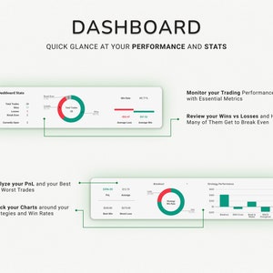 Eenvoudig handelsdagboek 2024 Backtesting Strategie Google Spreadsheets Planner Crypto Trading Financiën Handelsmarktdagboek Log Spreadsheet Dashboard afbeelding 5