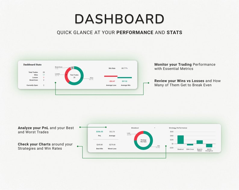 Eenvoudig handelsdagboek 2024 Backtesting Strategie Google Spreadsheets Planner Crypto Trading Financiën Handelsmarktdagboek Log Spreadsheet Dashboard afbeelding 5