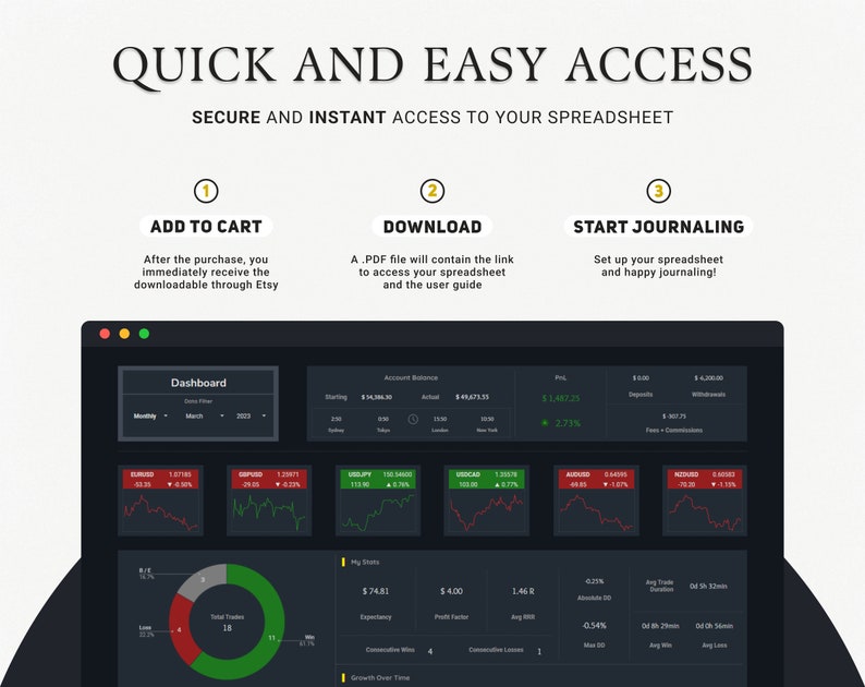 Trading Journal 2024 Premium Backtesting Strategie Google Sheets PlanerFinen FX Markthandel Tagebuch Log Spreadsheet Dashboard Bild 10