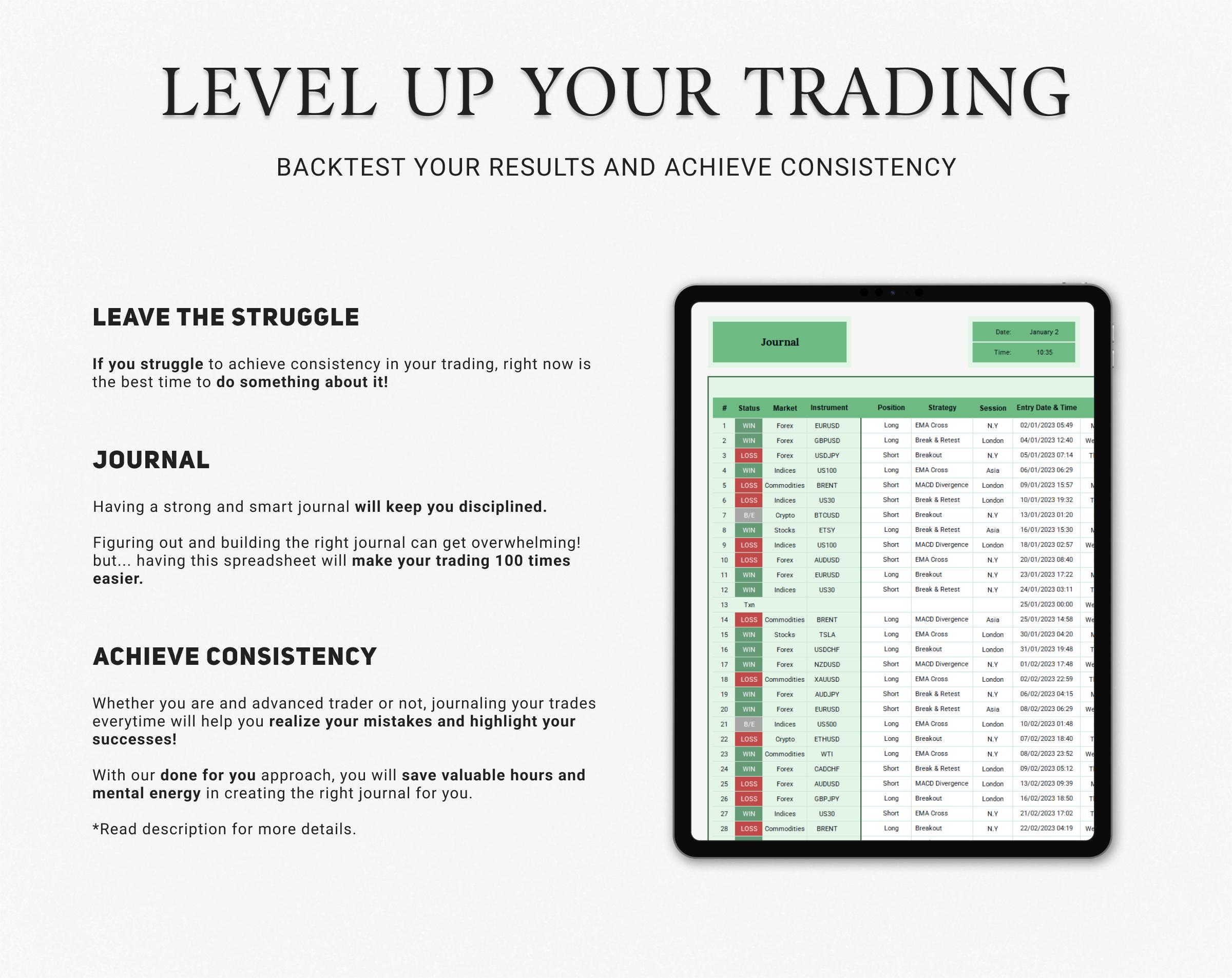 Forex Trading Journal 2025 Excel Spreadsheet Backtesting ...
