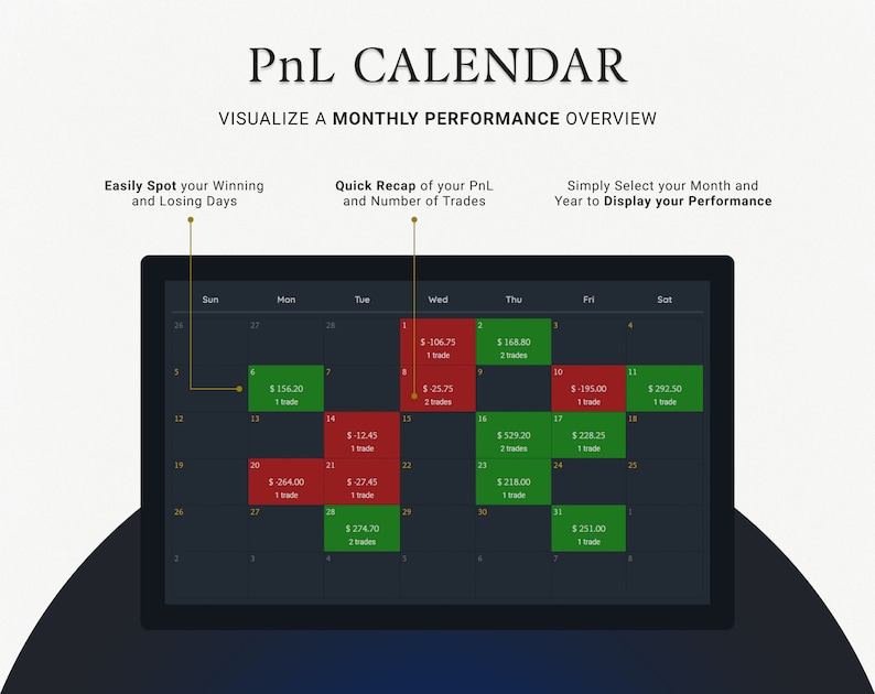 Trading Journal 2024 Premium Backtesting Strategie Google Sheets PlanerFinen FX Markthandel Tagebuch Log Spreadsheet Dashboard Bild 8