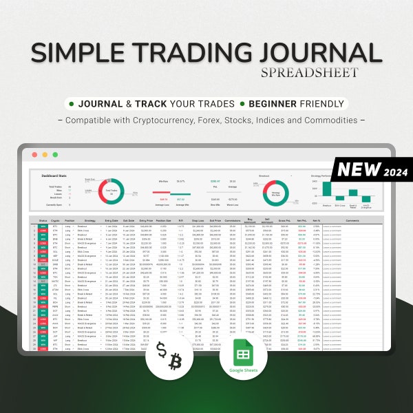 Diario di trading semplice 2024 Strategia di backtesting Fogli Google Pianificatore Trading di criptovalute Finanza Trading Diario di mercato Registro Foglio di calcolo Dashboard