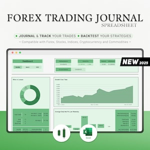 Forex Trading Journal 2025 Excel-spreadsheet Backtesting-strategiePlanner Fx Finance Trading Market Diary Log Spreadsheet-dashboard groen