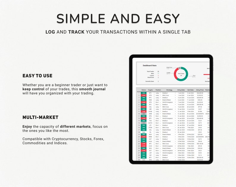 Eenvoudig handelsdagboek 2024 Backtesting Strategie Google Spreadsheets Planner Crypto Trading Financiën Handelsmarktdagboek Log Spreadsheet Dashboard afbeelding 2