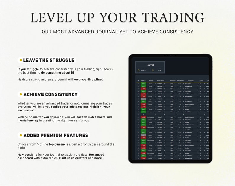 Trading Journal 2024 Premium Backtesting Strategie Google Sheets PlanerFinen FX Markthandel Tagebuch Log Spreadsheet Dashboard Bild 2