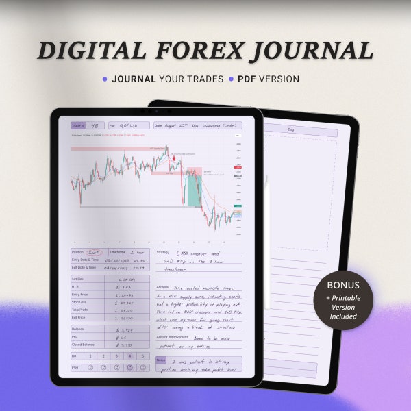 Digital Forex Trading Journal 2024 | iPad & Tablets | Fx Diary Log | Purple