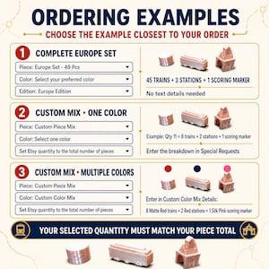 May include: An informational graphic titled ORDERING EXAMPLES with three numbered sections explaining how to order game pieces. It displays small plastic trains, stations, and scoring markers, with dropdown menus and text instructions for customization.