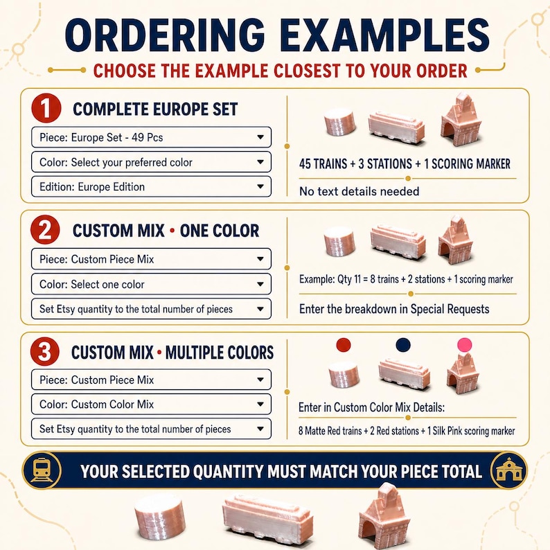 May include: An informational graphic titled ORDERING EXAMPLES with three numbered sections explaining how to order game pieces. It displays small plastic trains, stations, and scoring markers, with dropdown menus and text instructions for customization.