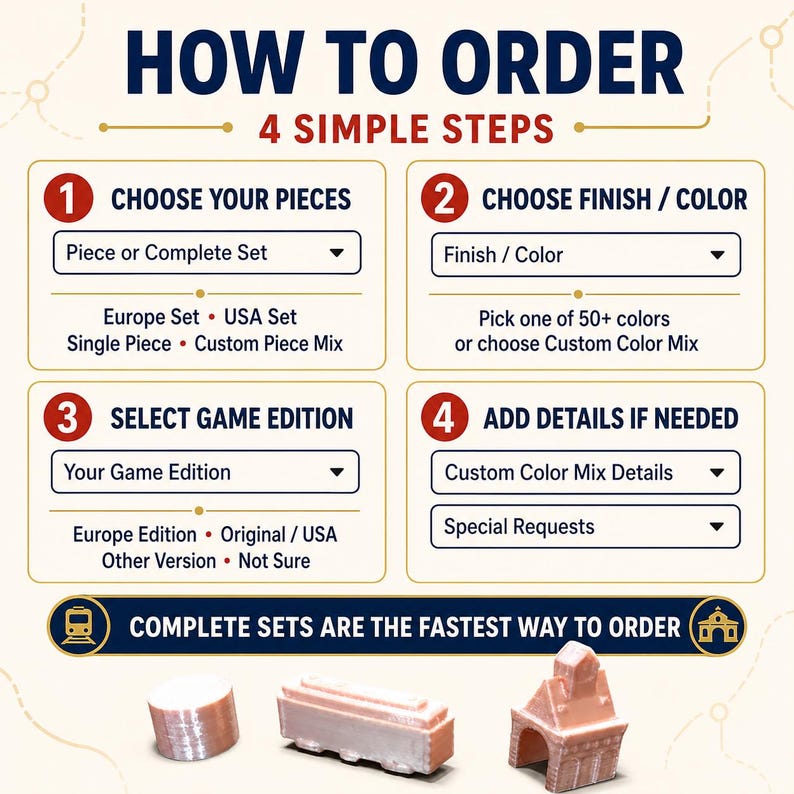 May include: An instructional graphic titled HOW TO ORDER 4 SIMPLE STEPS with four numbered boxes detailing choices for pieces, finish, game edition, and custom details. Below, three small, light-colored 3D printed game pieces are displayed.