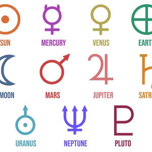 May include: A collection of eleven planetary and celestial symbols arranged in three rows. Each icon is rendered in a distinct color and labeled with its corresponding name in English, including Sun, Mercury, Venus, Earth, Moon, Mars, Jupiter, Satrun, Uranus, Neptune, and Pluto.