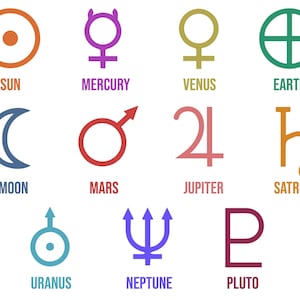 May include: A collection of eleven planetary and celestial symbols arranged in three rows. Each icon is rendered in a distinct color and labeled with its corresponding name in English, including Sun, Mercury, Venus, Earth, Moon, Mars, Jupiter, Satrun, Uranus, Neptune, and Pluto.