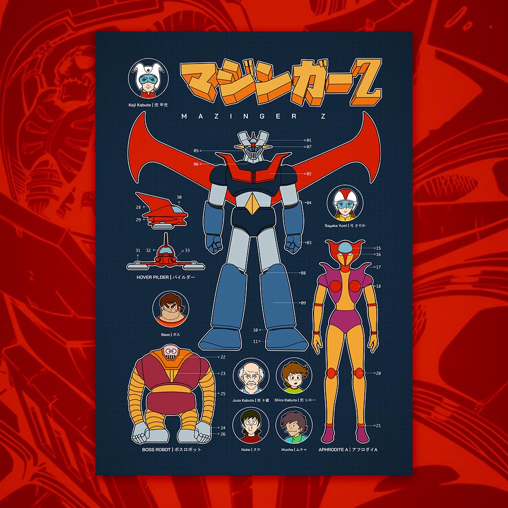 Mazinger Z Poster - Etsy