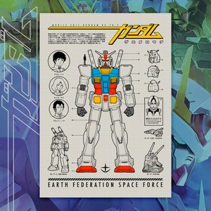 Gunpla RX78 Poster | mecha art, super robot art, gundam rx78, classic anime wall art, gundam poster, mobile suit art, amuro ray art