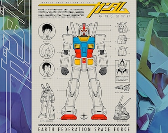 RX78 Gundam -391- Poster: Classic Anime Mecha Art
