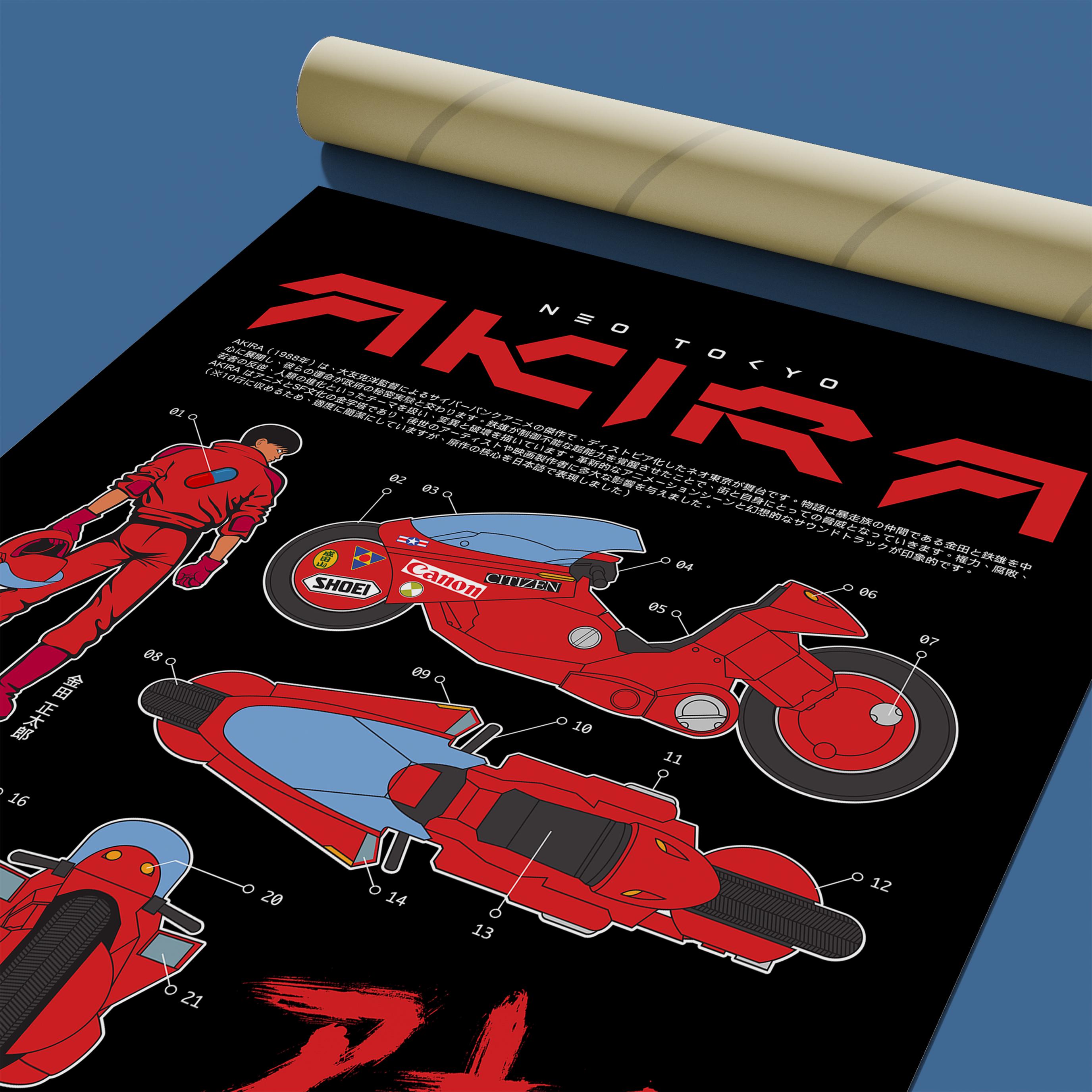 Akira Kaneda Blueprint -479-poster: Classic Anime Fanart Wall Art