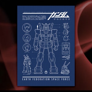 Gunpla RX78 NEG Poster | mecha art, super robot art, gundam rx78, classic anime wall art, gundam poster, mobile suit art, amuro ray poster