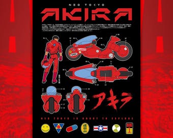 Akira Kaneda Blueprint -479-poster: Classic Anime Fanart Wall Art