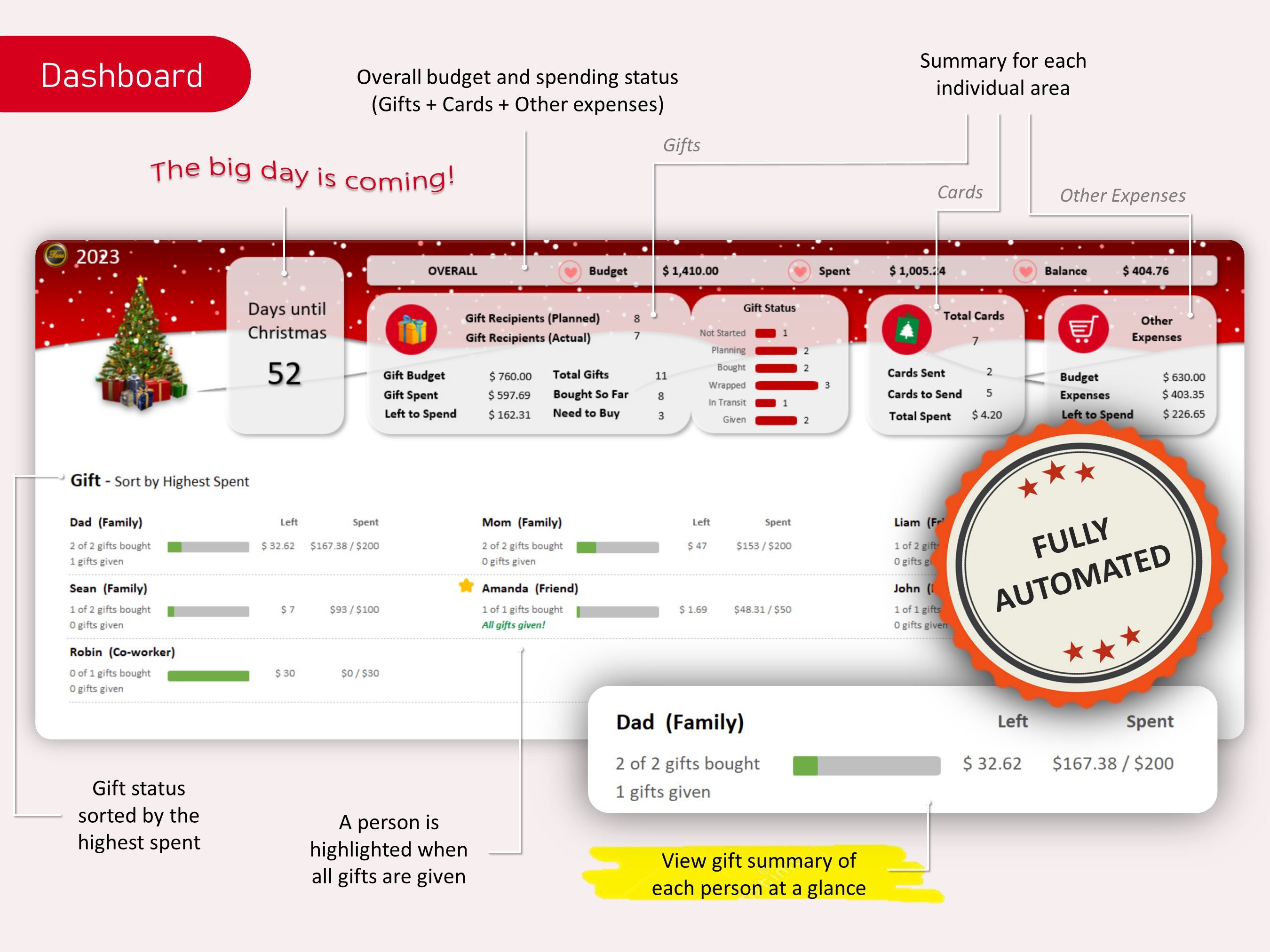 Christmas Planner, Christmas Gift Tracker, Excel Spreadsheet, Christmas