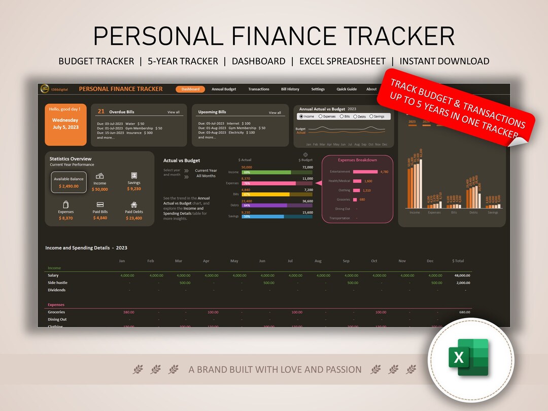 Budget Tracker Personal Finance Tracker Budget Spreadsheet Budget ...