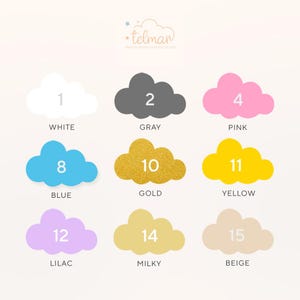 May include: A chart with 15 different colour swatches, each represented by a cloud shape. The colours are white, grey, pink, blue, gold, yellow, lilac, milky, and beige. Each cloud has a number from 1 to 15.