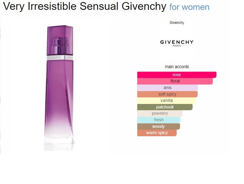 Givenchy Very Irresistible Sensual, Eau De Parfum 2.7 Fl.oz/75 Ml