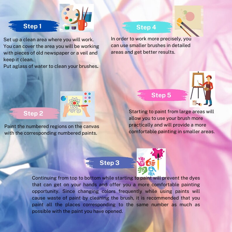 African Woman Paint by Number With Frame African Culture Paint by Number for Adult DIY Acrylic