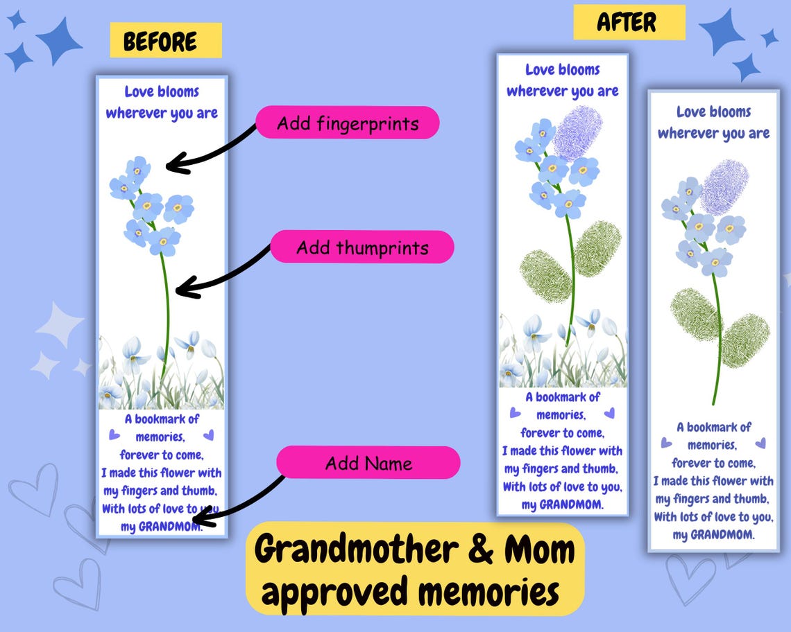 BUNDLE of Editable Mother's Day Bookmarks for Mom or Grandma, Kids ...