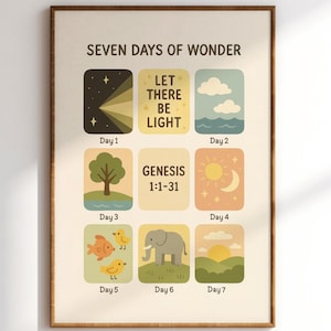 Genesis 1 bijbelverhaal kunst aan de muur. Creatie kinderkamer afdrukbare poster. Christelijke esthetische afdruk van moderne bijbelteksten voor thuis of op zondagsschool