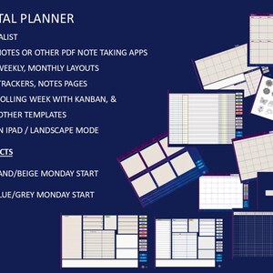 May include: Digital planner with minimalist design, featuring daily, weekly, and monthly layouts, habit trackers, and note pages. Includes templates for lists and rolling weeks. Best used on iPad in landscape mode. Available in sand/beige and blue/grey Monday start options.