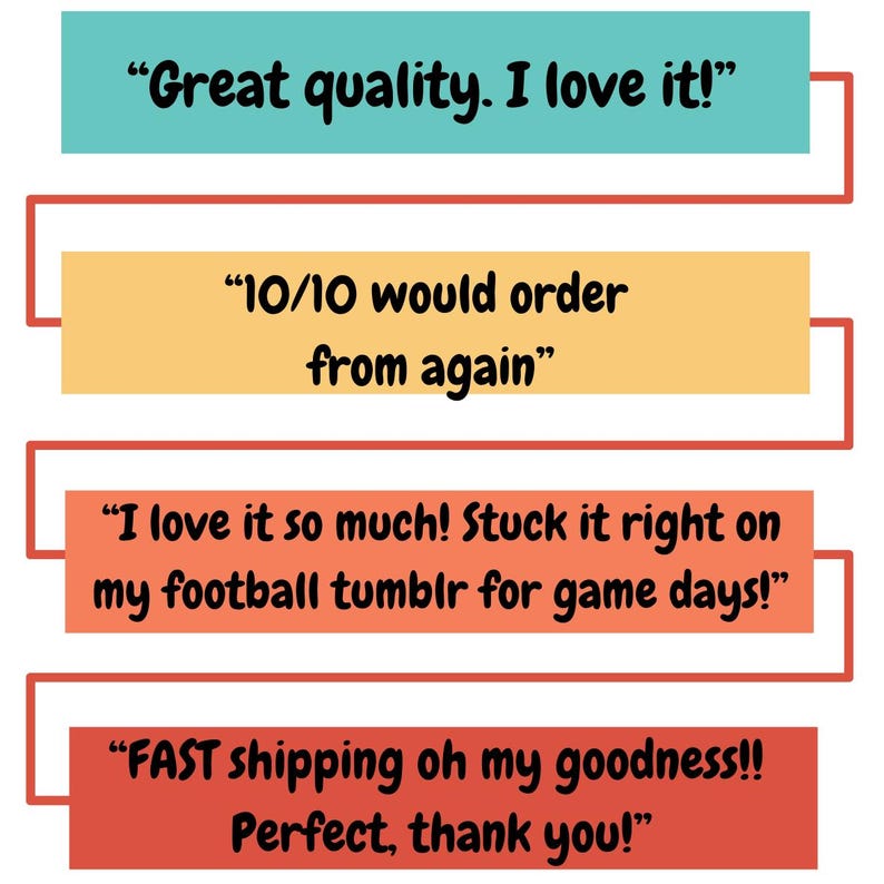 May include: Image featuring four rectangular blocks with text. The top block is teal and reads "Great quality. I love it!". The second block is yellow and says "10/10 would order from again". The third block is orange and says "I love it so much! Stuck it right on my football tumblr for game days!". The bottom block is red and says "FAST shipping oh my goodness!! Perfect, thank you!"