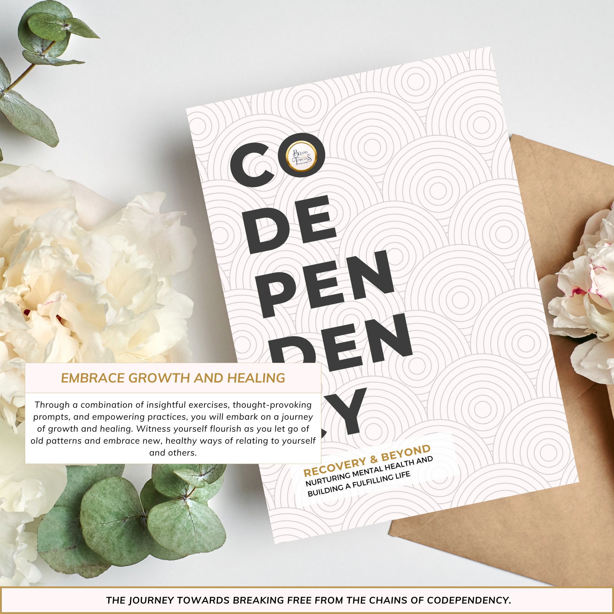 60-page Codependency Recovery Workbook | Canva Editable | Practical ...