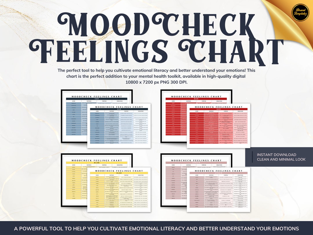 Moodcheck Feelings Chart Printable Emotions Chart for Mental - Etsy