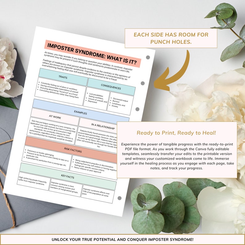 May include: A printable workbook with a pink and green floral design and the text "Imposter Syndrome: What is it?" and "Ready to Print, Ready to Heal!" The workbook is designed to help people understand and overcome imposter syndrome.